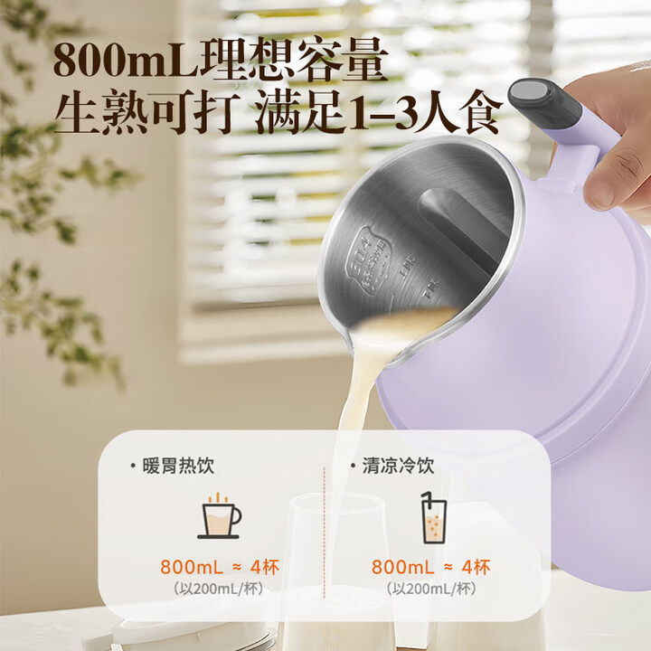 GUGE Mini-Mixer, Sojamilchbere – Home Cooking Meals Bewertung und Preis